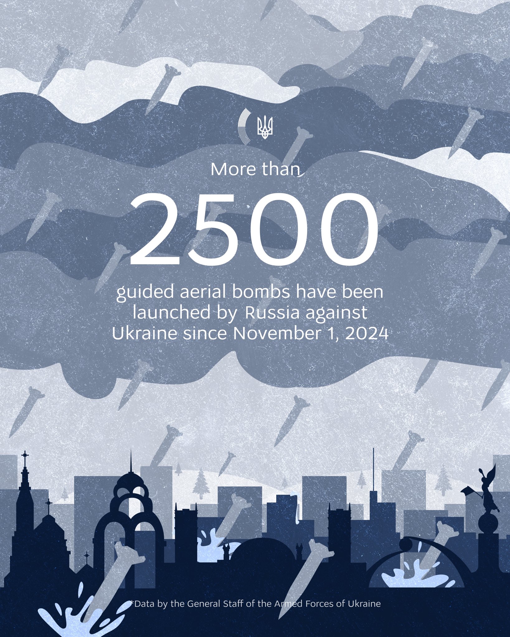 Daily air attacks and guided bombs threaten Ukrainian civilians