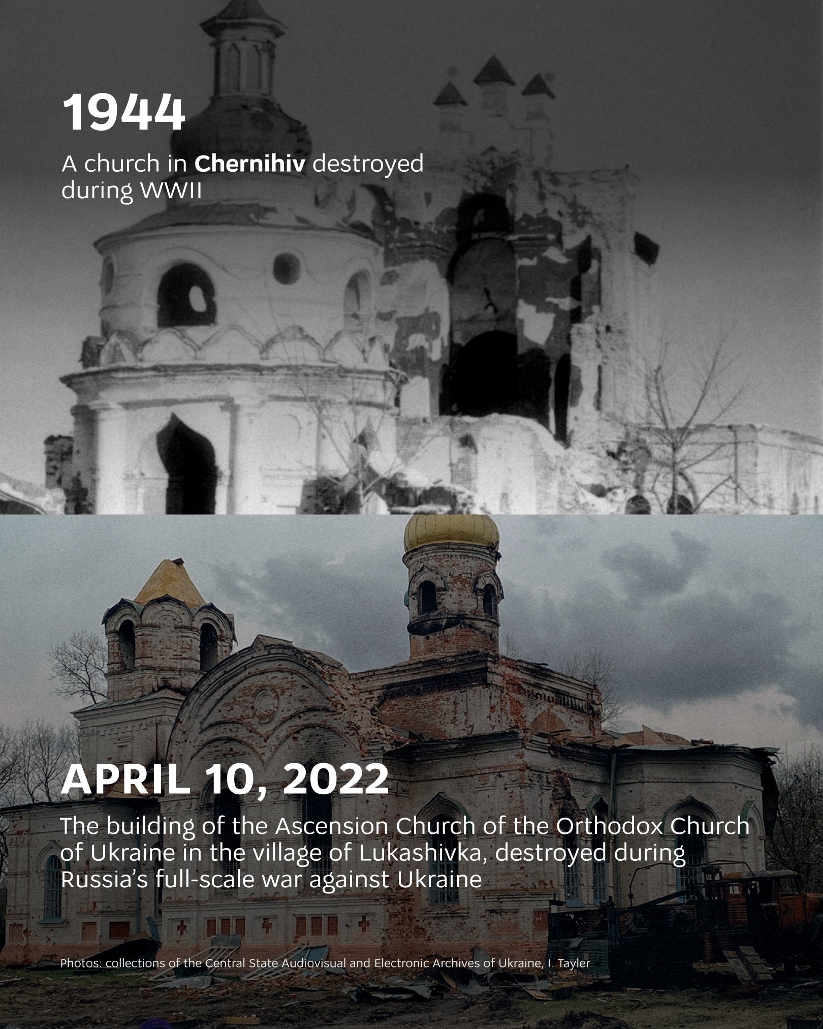 Church in Chernihiv during WWII and Russia’s war
