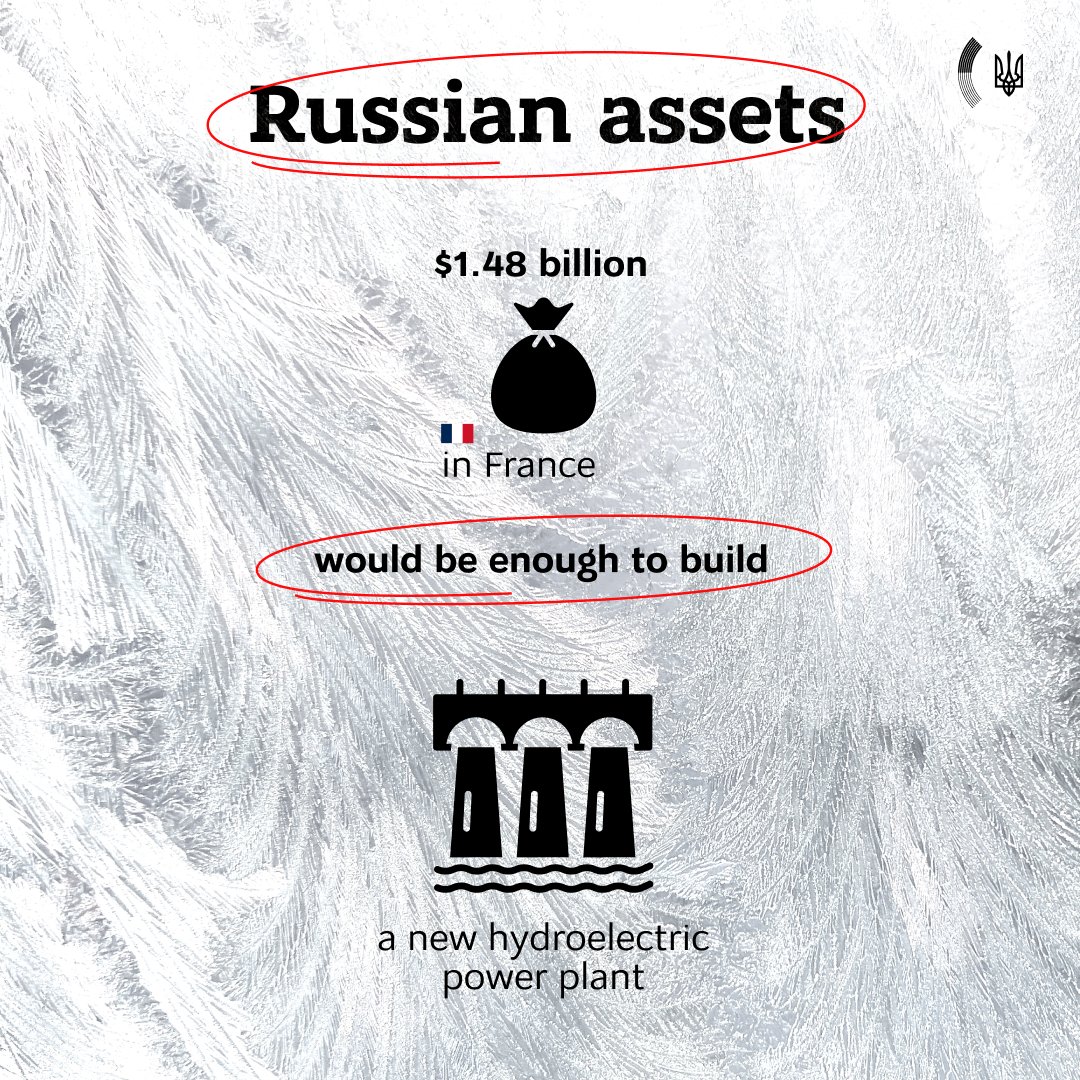 Ukrainian electrical reconstruction funded by frozen Russian assets