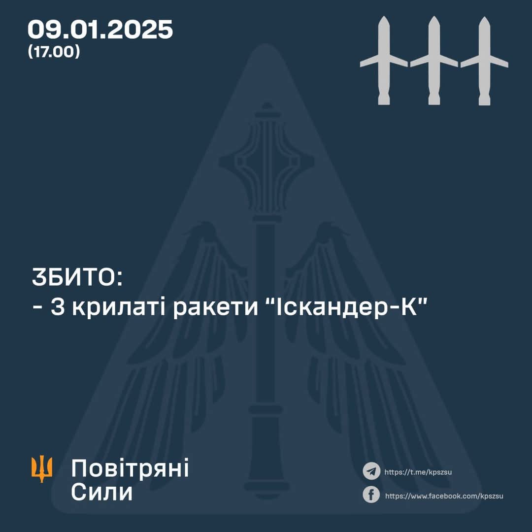 Three missiles shot down: attack on Kryvyi Rih