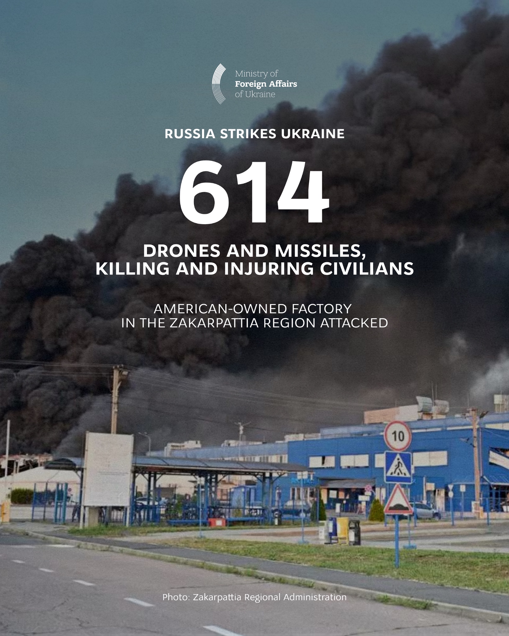 Russia attacked Ukraine with 614 aerial weapons; 577 downed