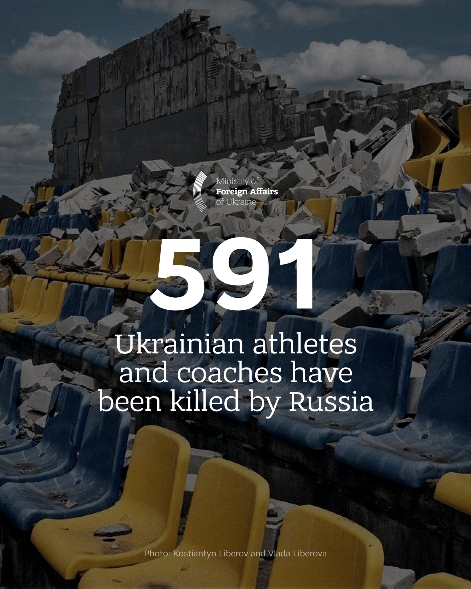 Russia’s war kills 591 Ukrainian athletes, coaches, destroys 725 sports facilities