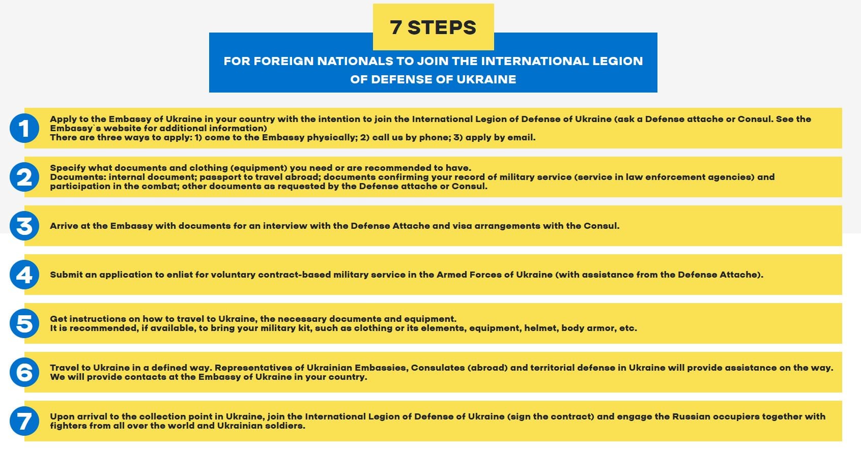 Ukraine recruits foreigners for defense
