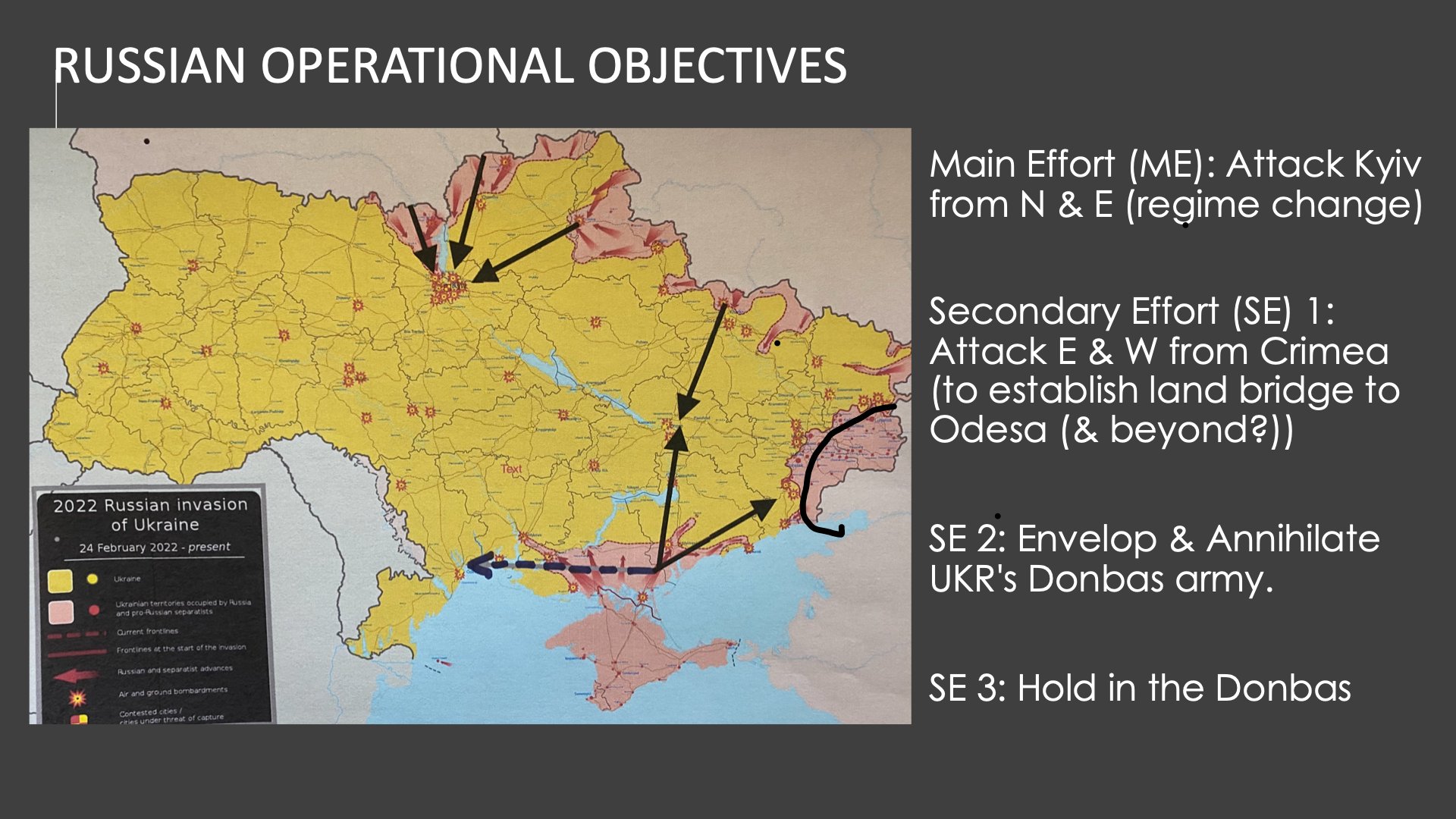 Russian strategic objectives in Ukraine