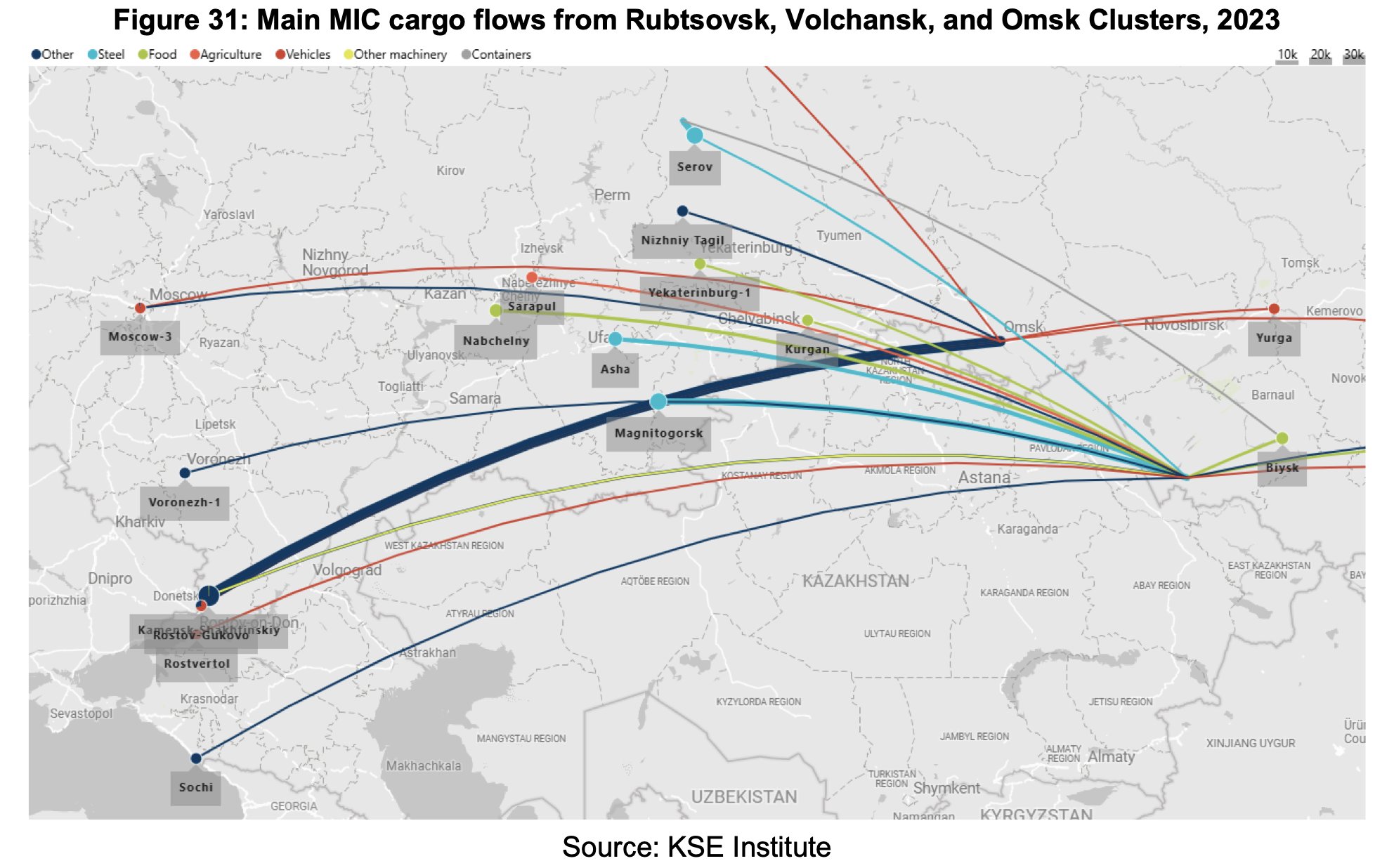 China’s electronics keep Russian factories producing tanks and air defense systems.