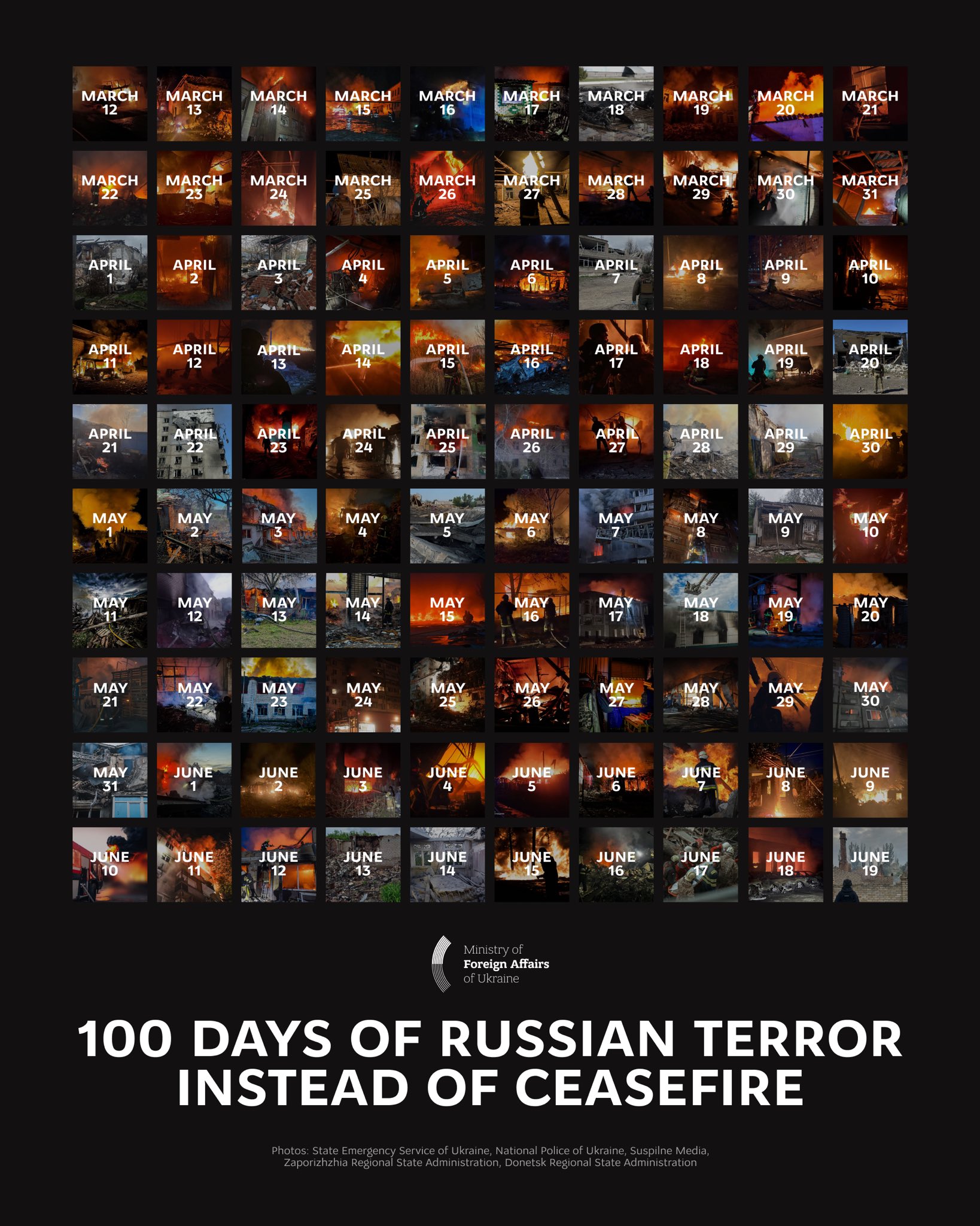 100 days since Ukraine ceasefire offer, Russia escalated attacks