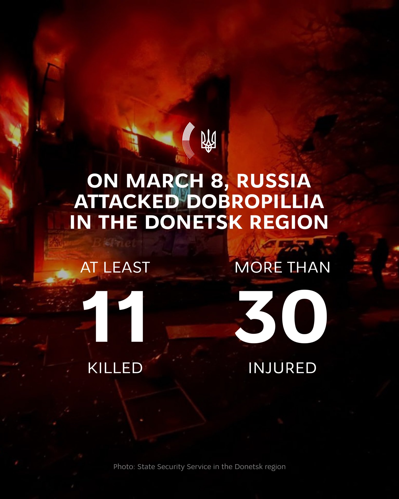 Russian missile attack kills 11 in Dobropillia, second strike hits rescuers