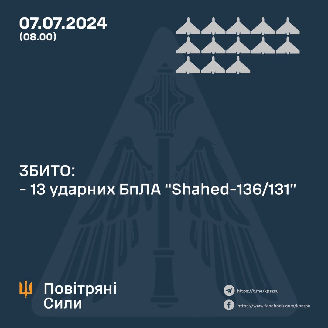Russian missile and drone attacks on Ukraine