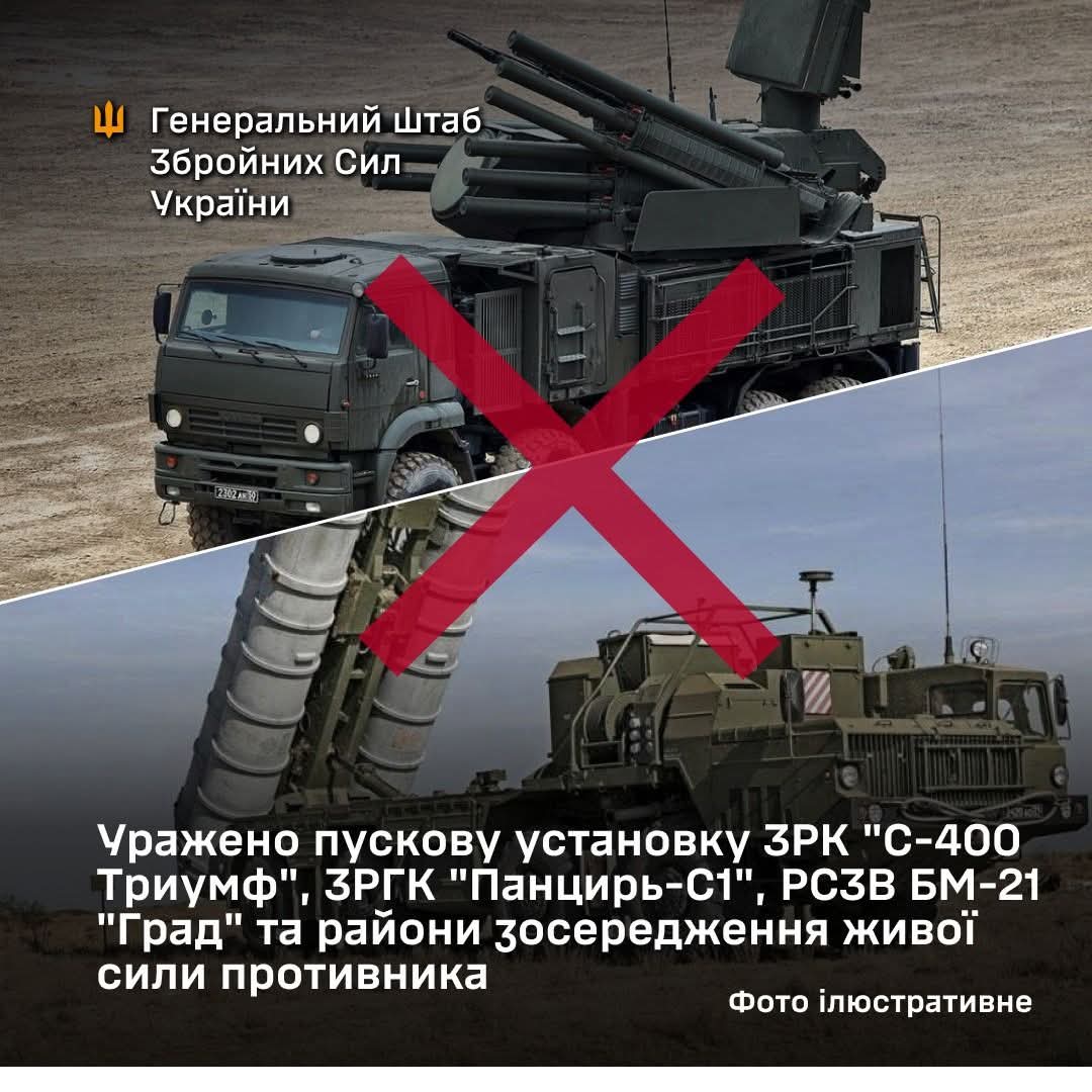 Hit S-400, Pantsir-S1, Grad, and concentration of manpower
