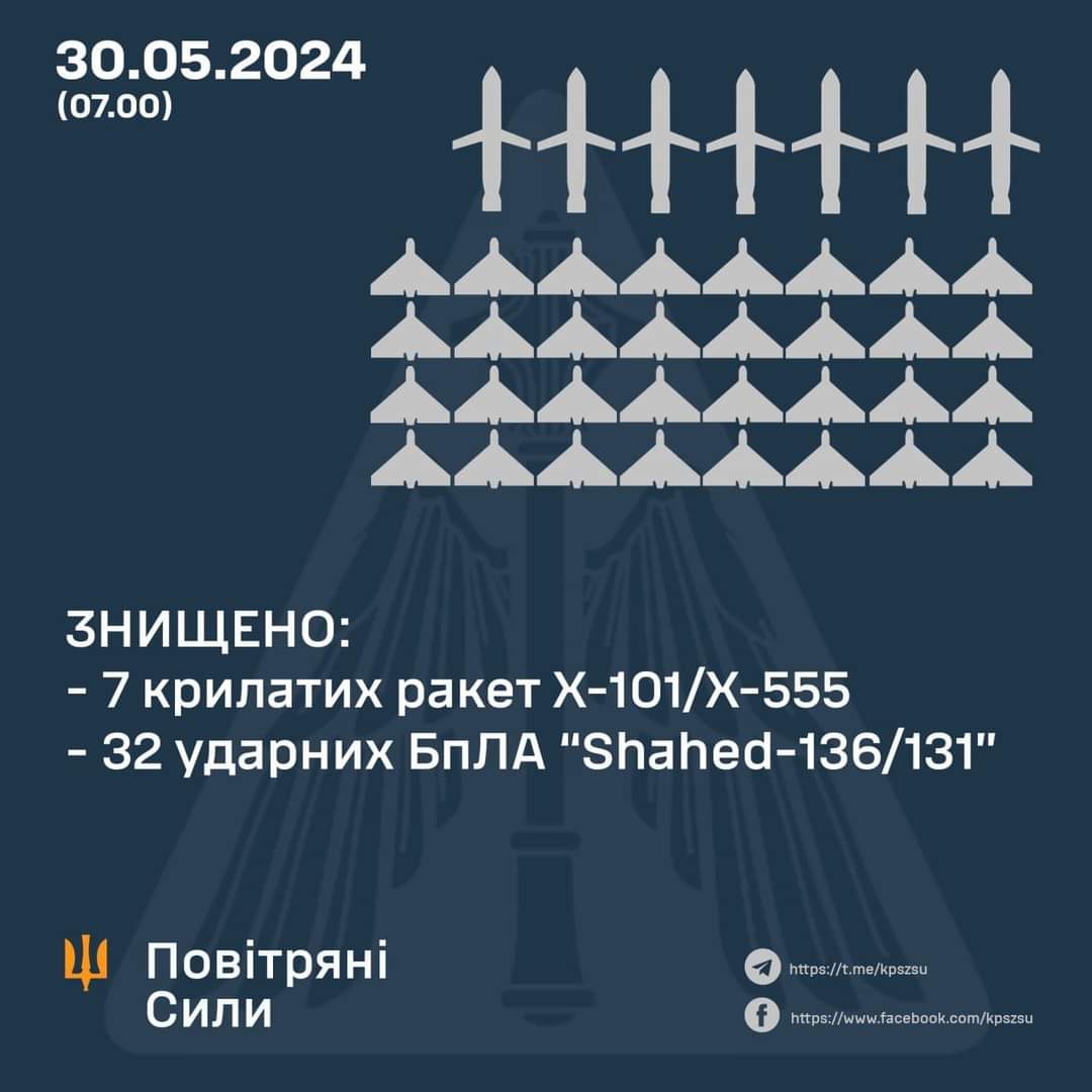 7 cruise missiles and 32 attack UAVs shot down