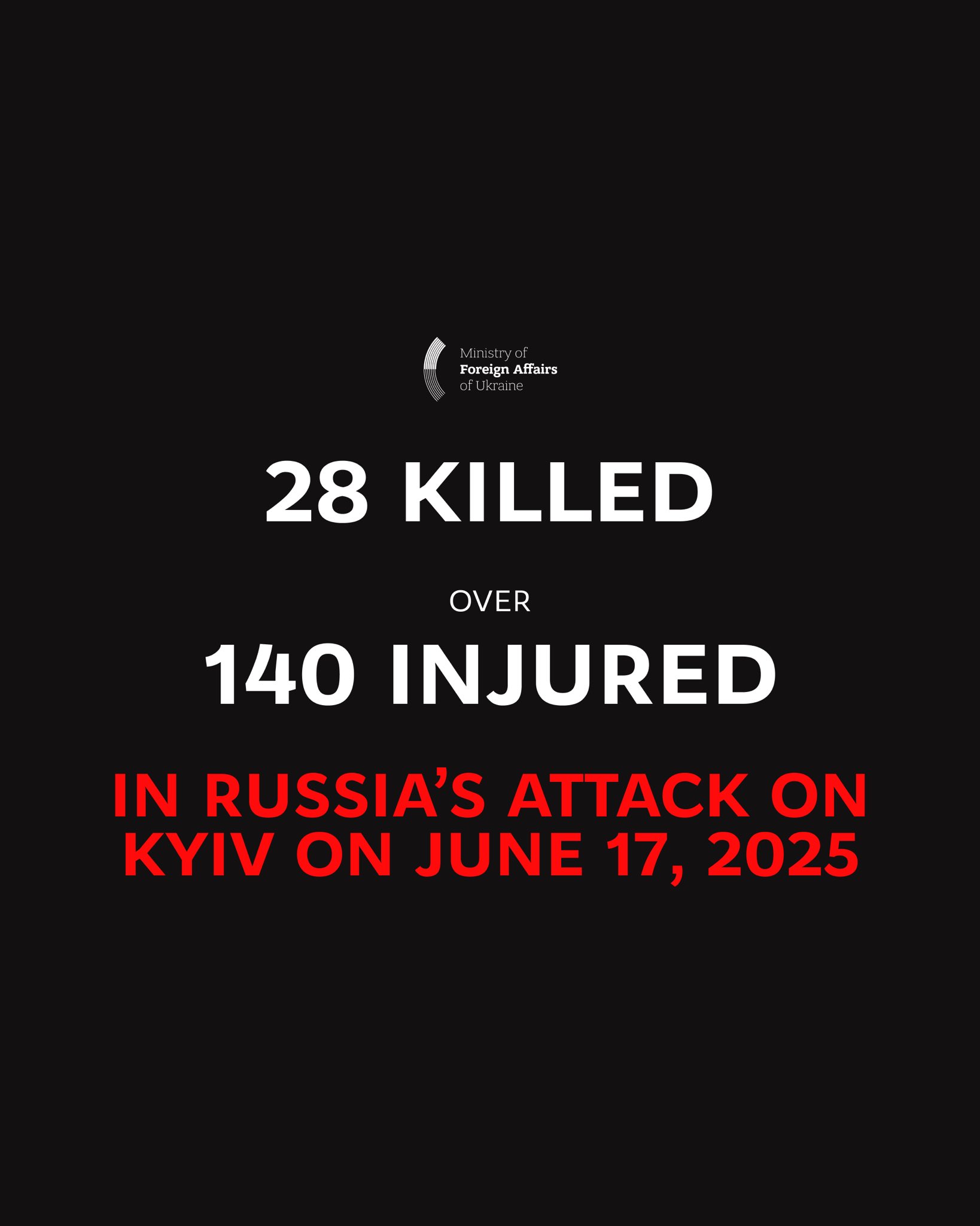 Search and rescue completed after Russian attack on Kyiv, bodies recovered