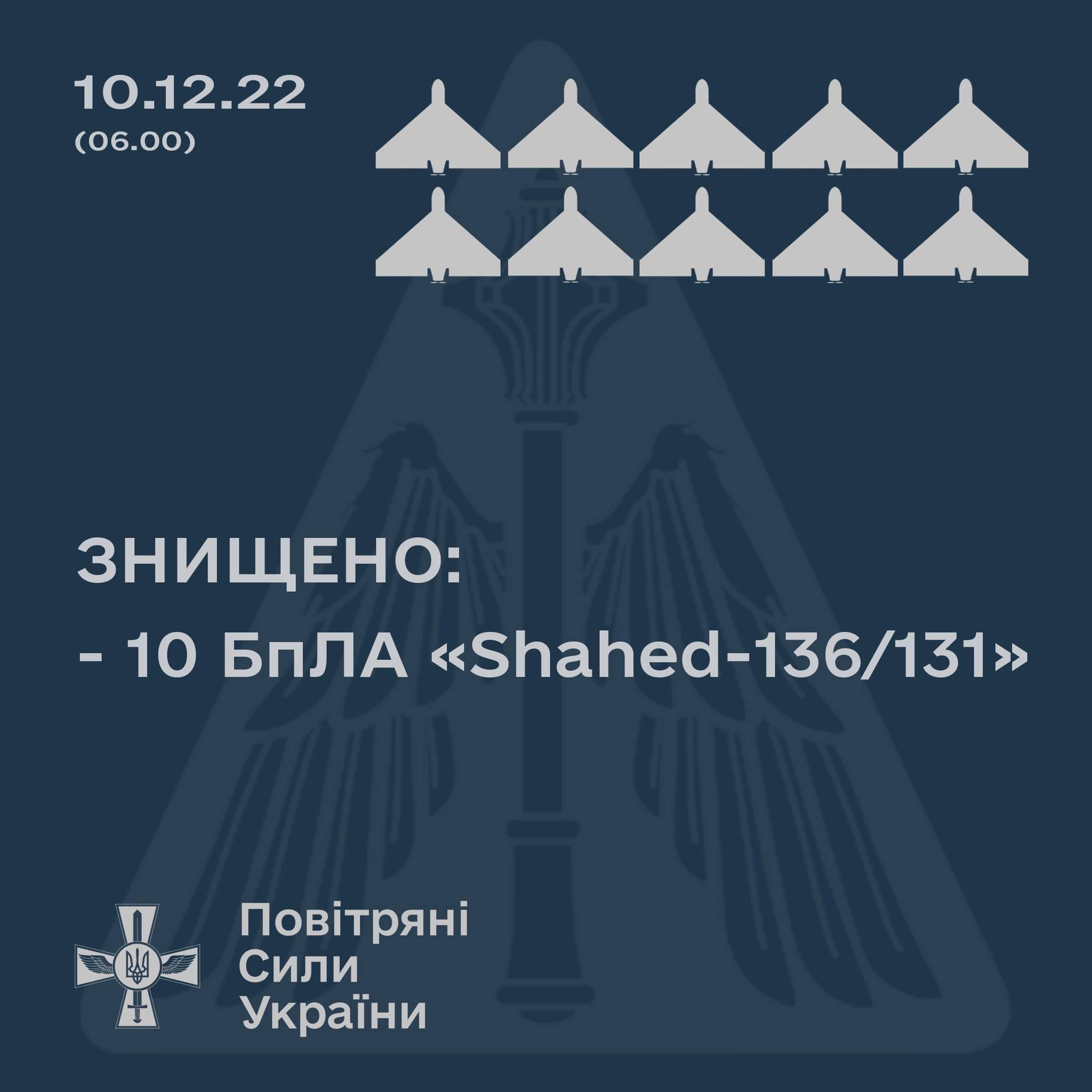 Grateful for air defense after drone attack in Kyiv