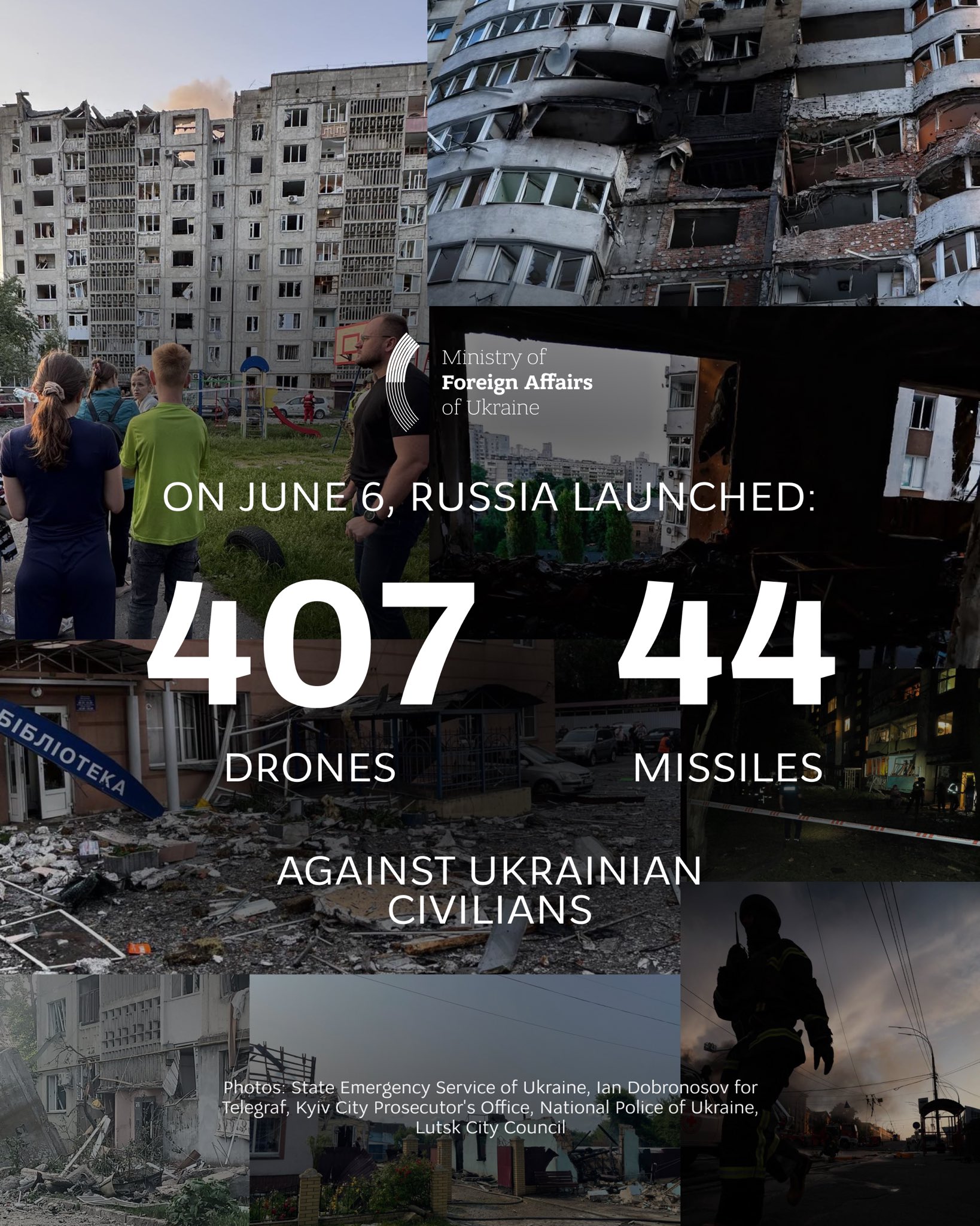 Russia carried out terror attacks on Ukrainian civilians