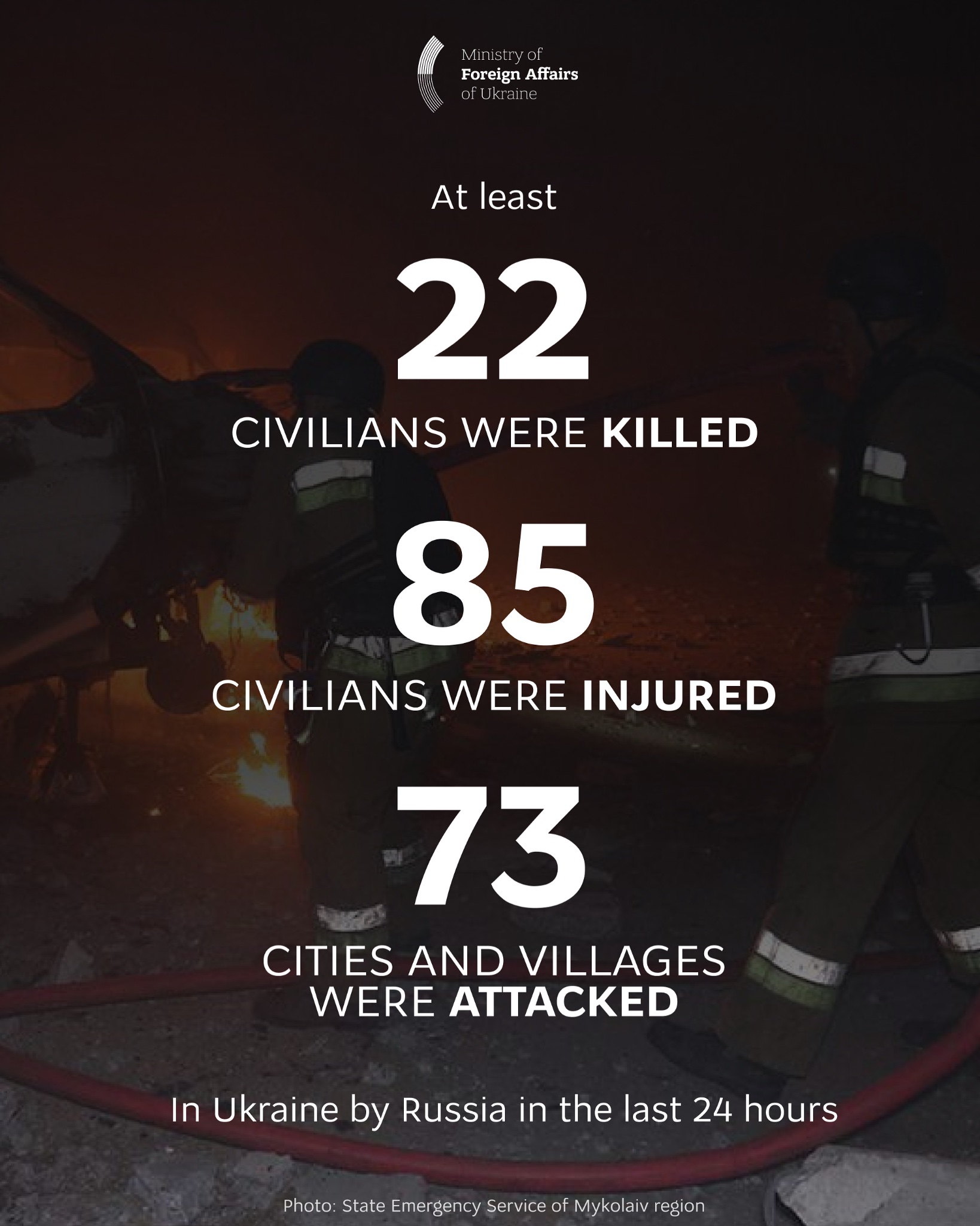 Russian strikes kill 22 civilians, target prison in Zaporizhzhia