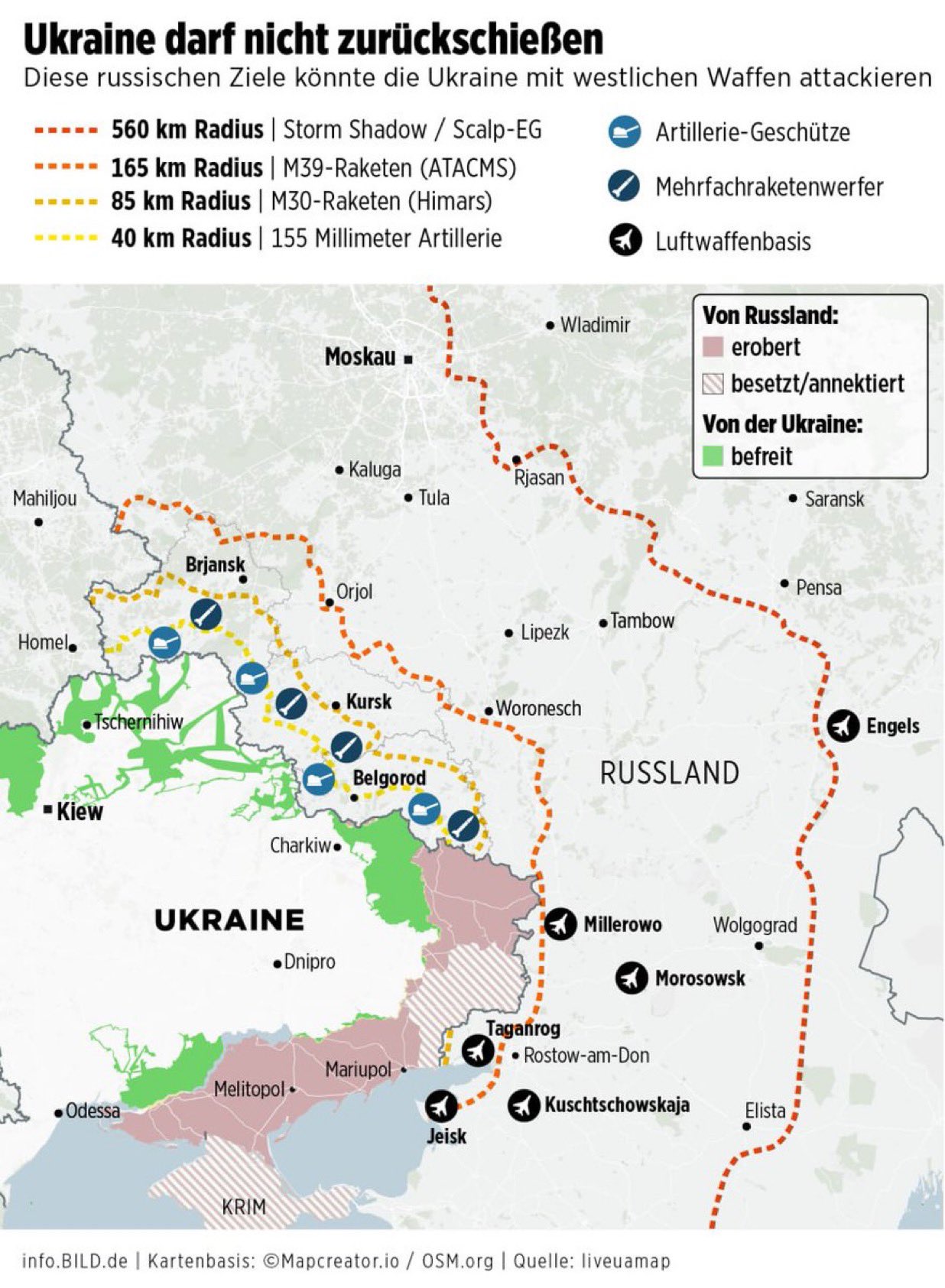 Ukraine not allowed preemptive Western air defense against Russian bombers
