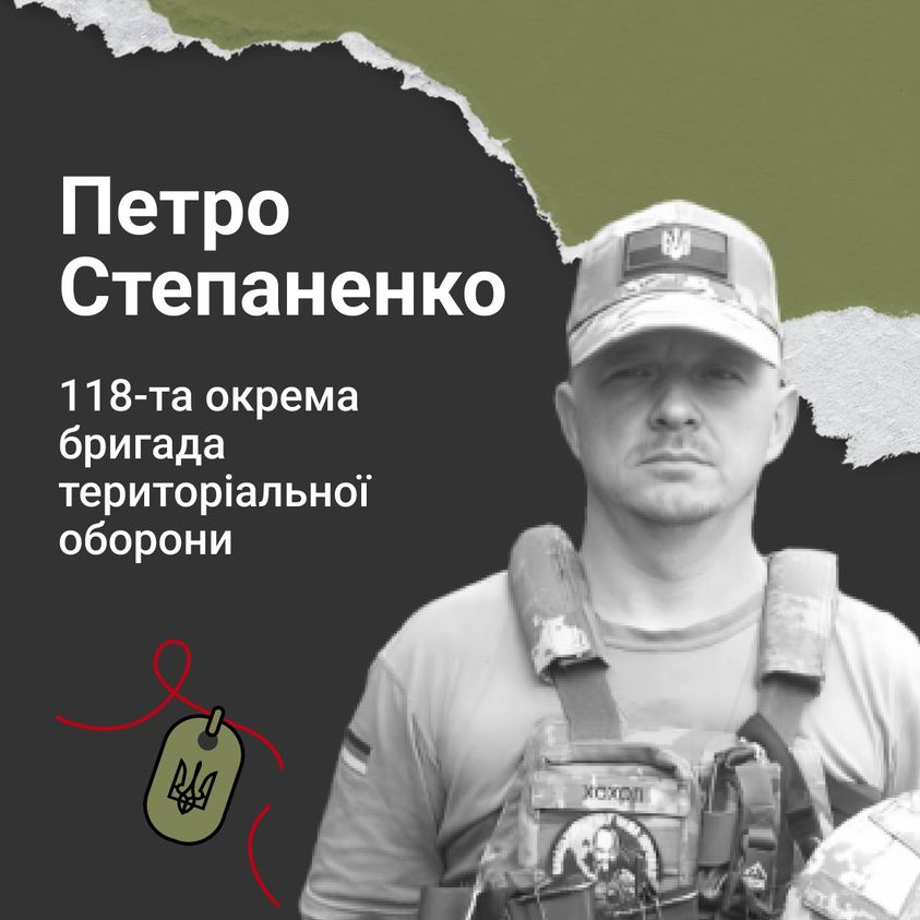Héros ukrainiens tombés pour l’Ukraine et l’Europe