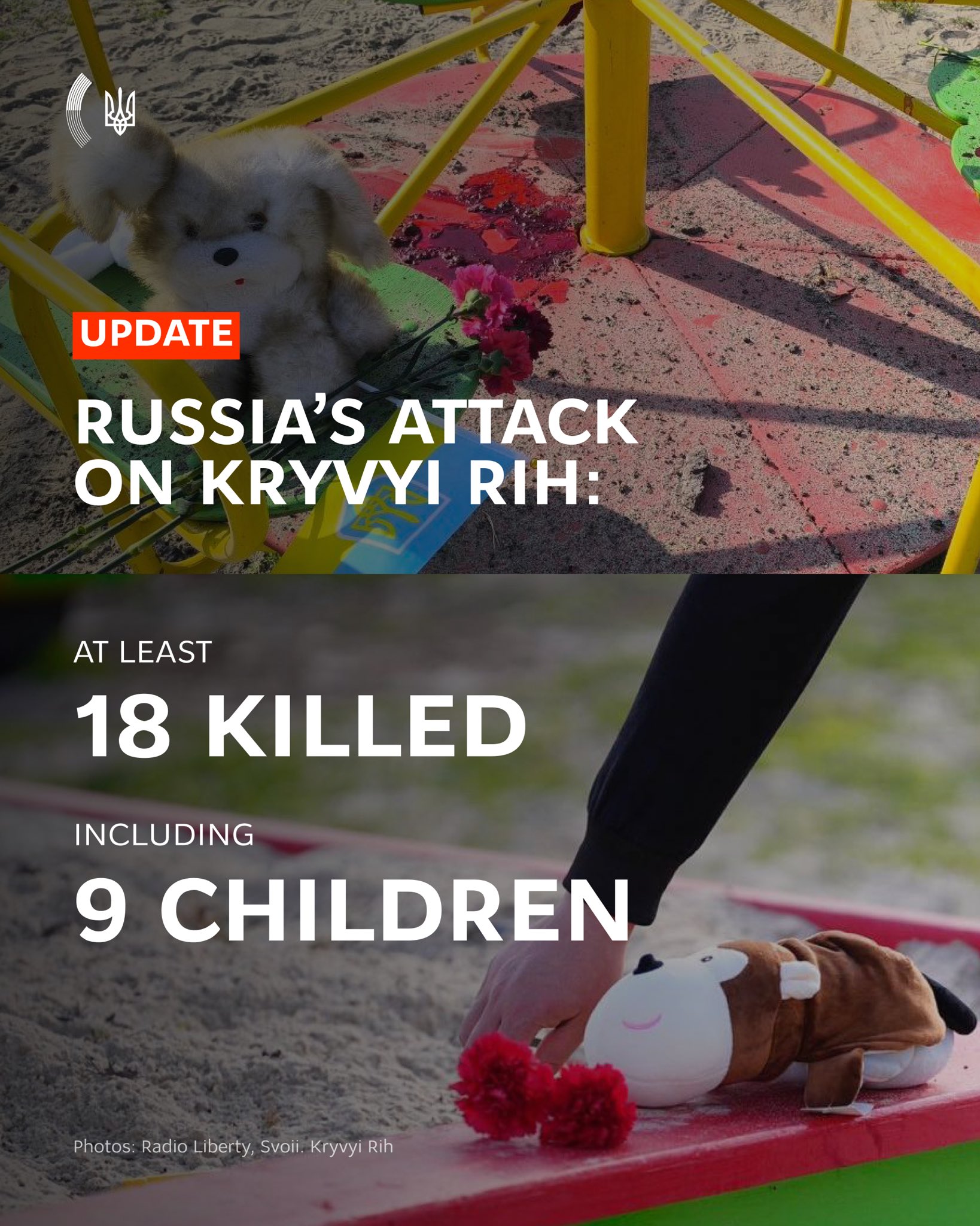 Russian missile kills 18 civilians, including children, in Kryvyi Rih