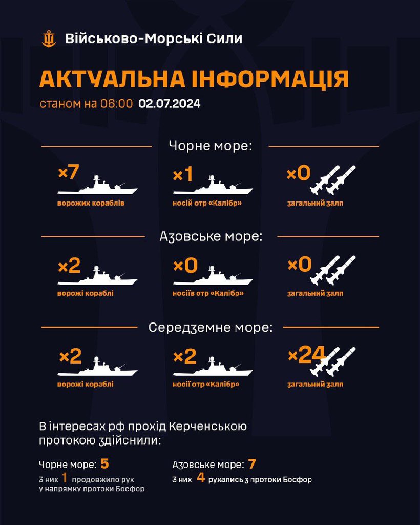 Summary of enemy ships in Black and Azov Seas as of July 2, 2024