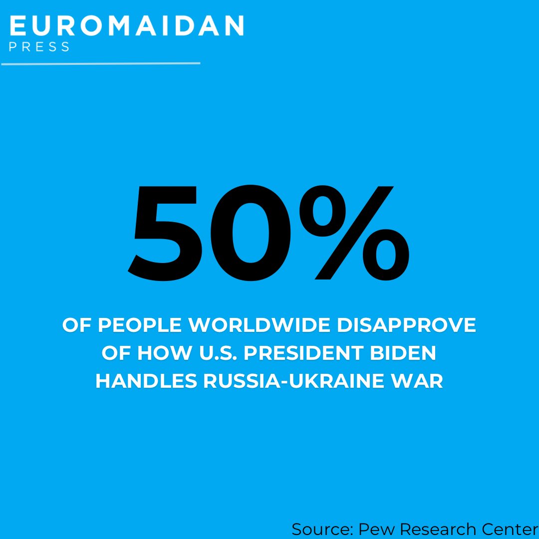 Poll: 50% disapprove of Biden’s approach to Russia’s war in Ukraine