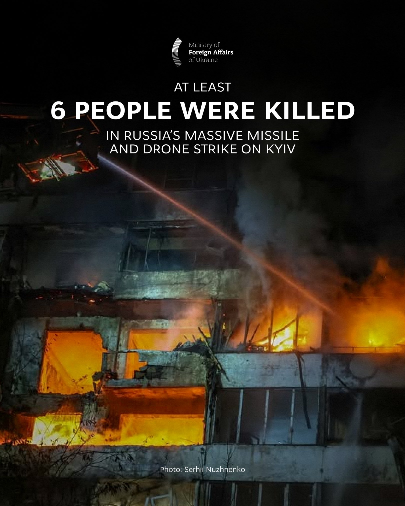 Russian strikes on Kyiv and Odesa kill 6, injure 19