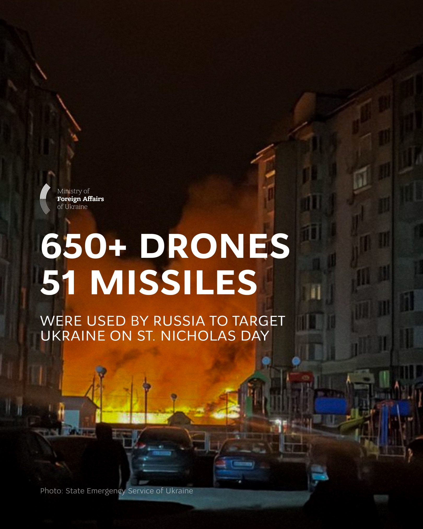Russia attacks Ukraine with over 700 aerial weapons on St. Nicholas Day