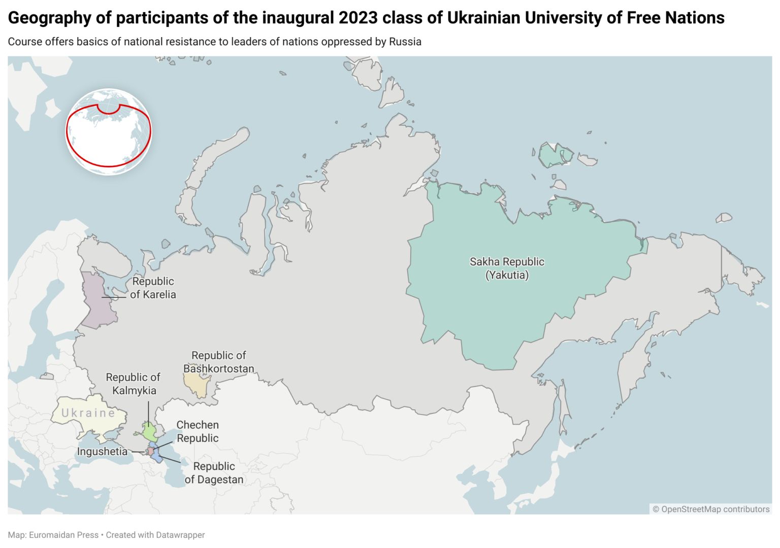 Ukraine trains leaders for Russia’s potential disintegration and independent Karelia/Yakutia