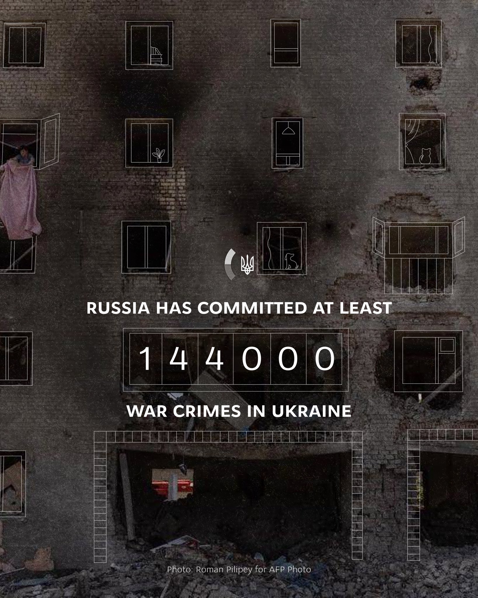 Russia’s 144,000 War Crimes in Ukraine Will Not Go Unpunished