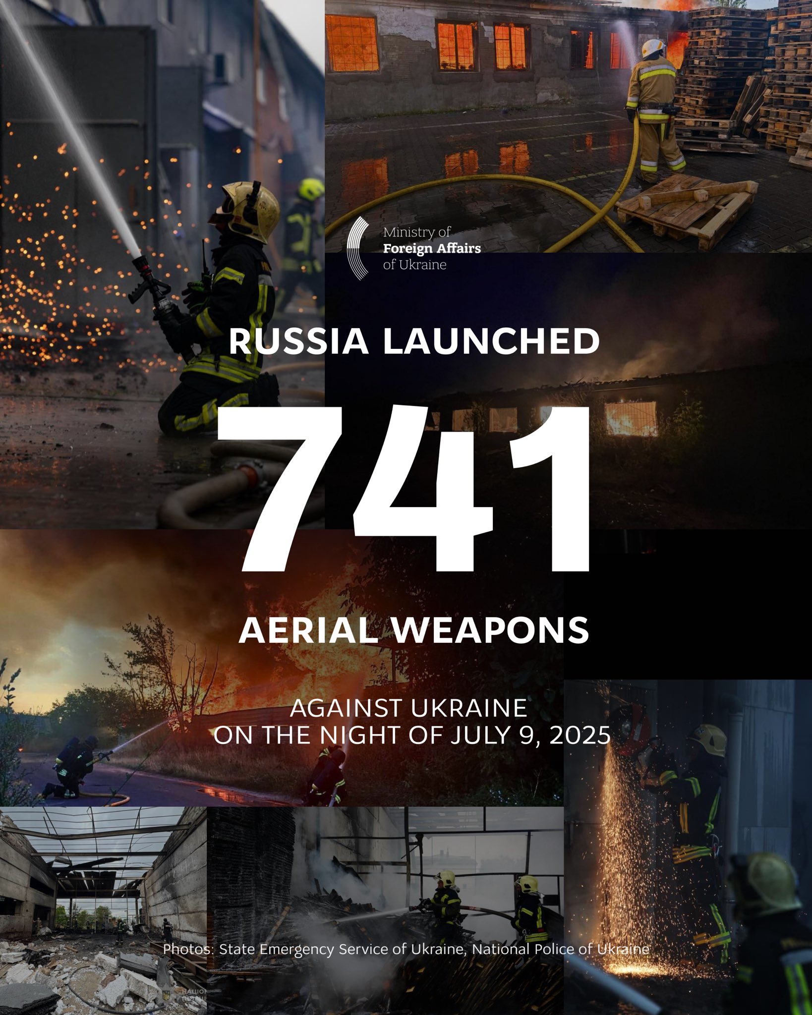 Ukraine intercepts 718 of 741 Russian aerial weapons overnight