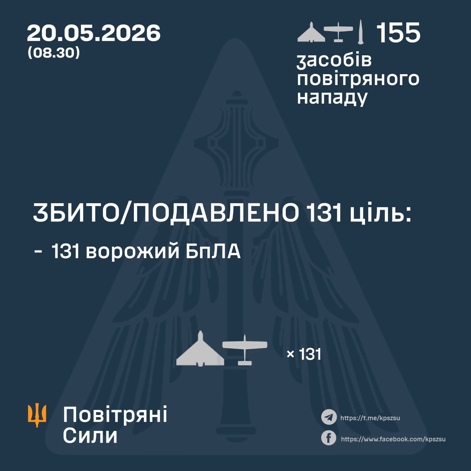 Night attack: Iskander-M missile and 154 UAVs, 131 downed