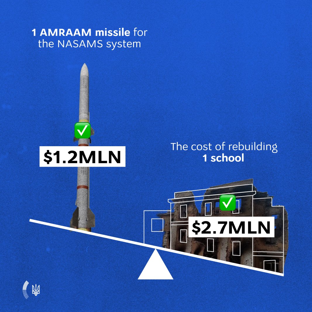 Rebuilding school vs. buying AMRAAM missile for Ukraine protection