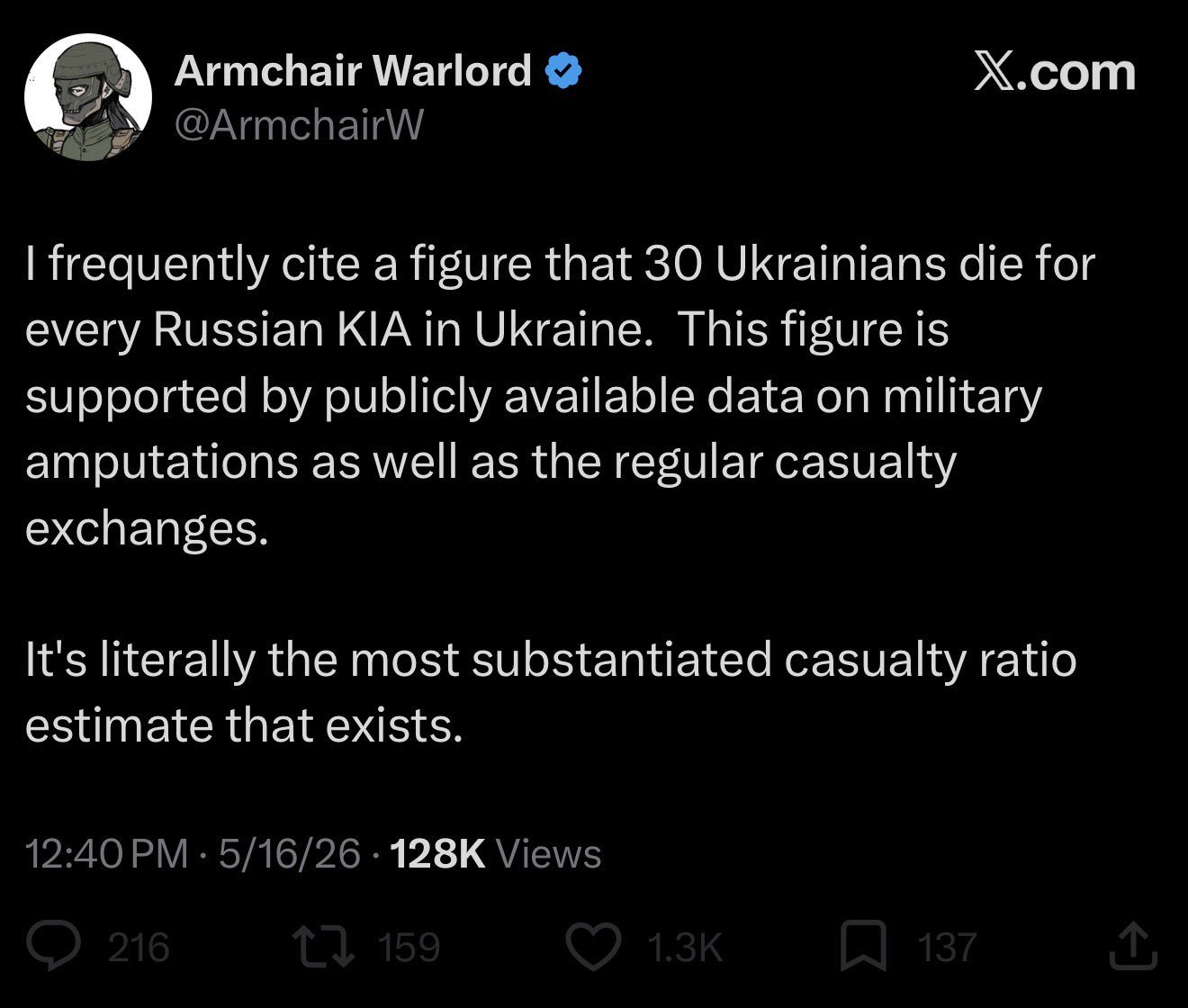 Critique: Russia now controls less territory than March 2022