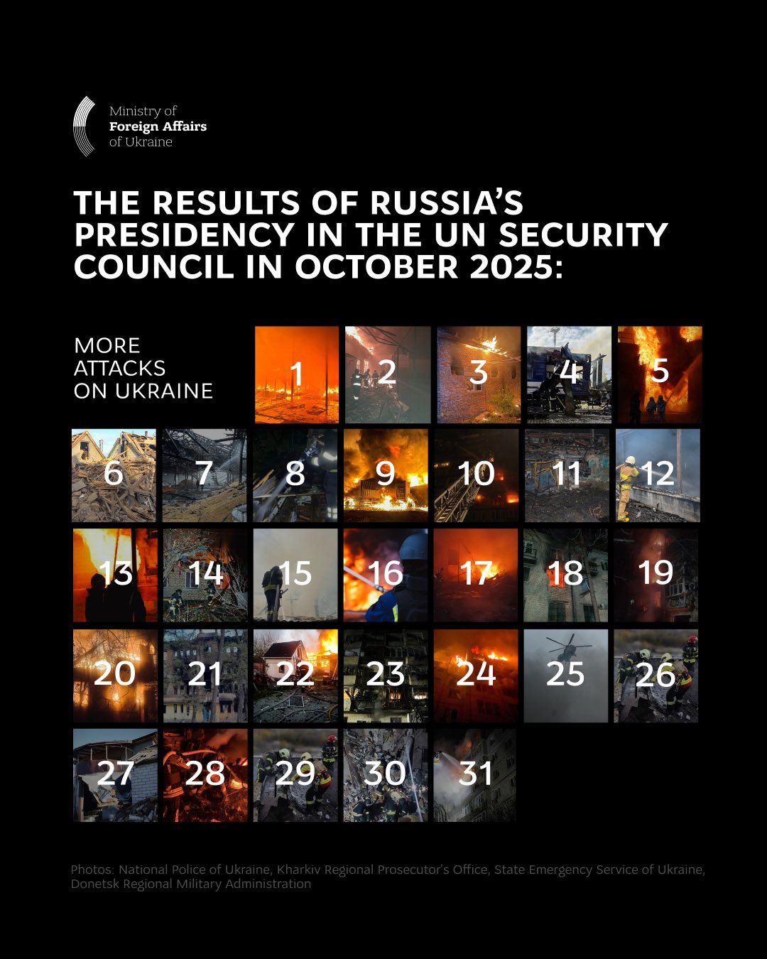 Russia’s UNSC presidency: killed Ukrainians, destroyed infrastructure