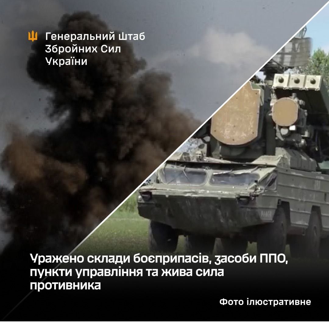 Ukrainian Forces Strike Key Russian Targets: Air Defense, Command Posts, and Depots Destroyed