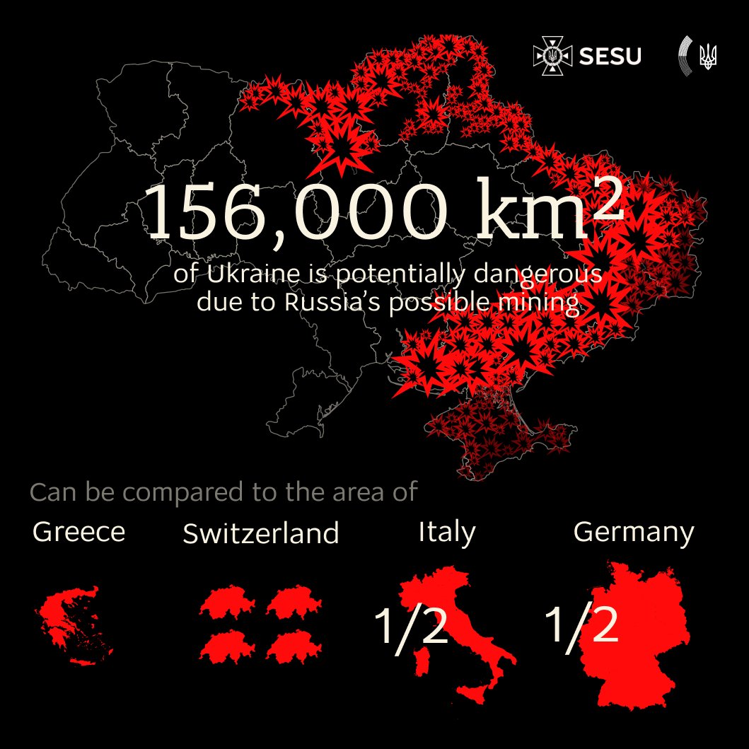 Ukraine: 156,000 km² of territory dangerous due to Russian mining
