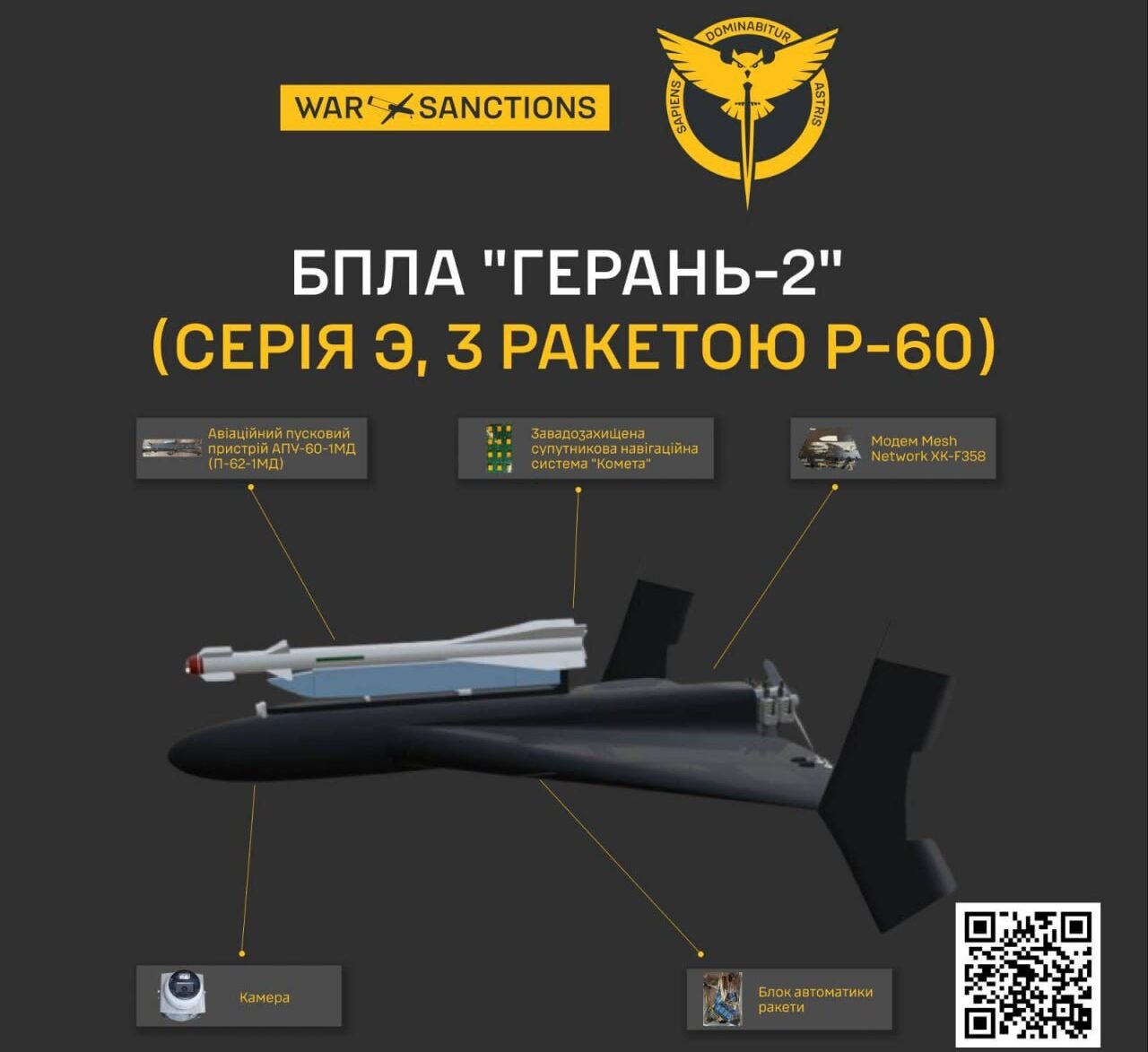 Russia modifies Shahed drone with R-60 missiles to hunt interceptors