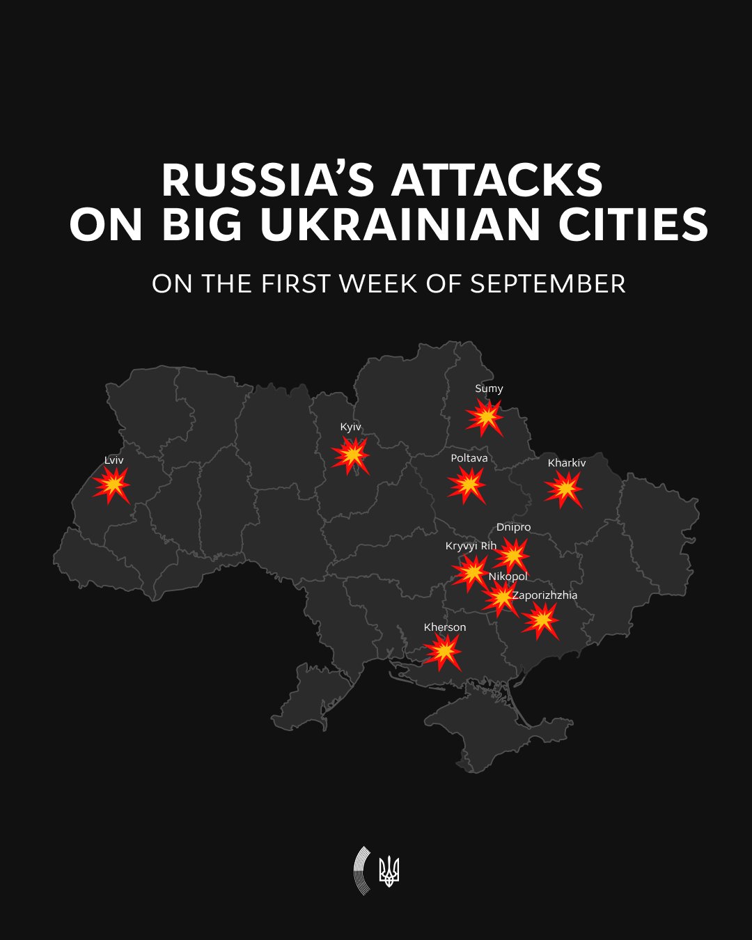 Russia attacks Ukrainian cities in September